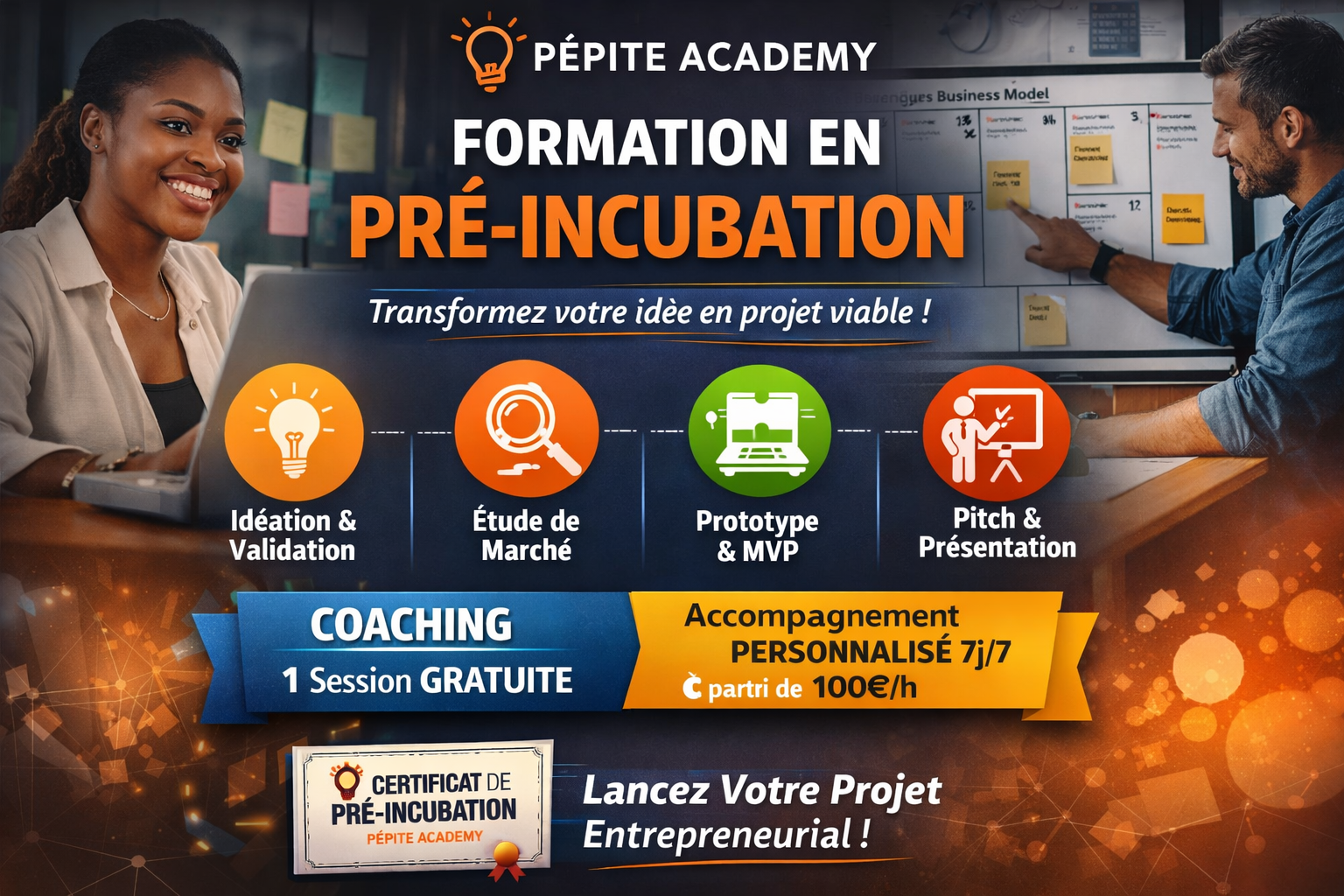 Protégé : FORMATION EN PRE-INCUBATION